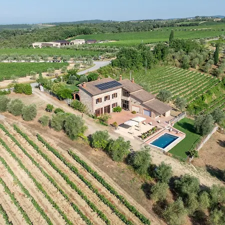 Casa Di Luca Eroica, Pool *